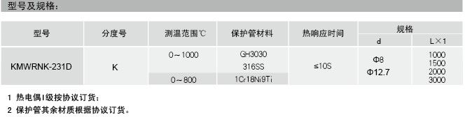 爐管刀刃熱電偶|熱電偶