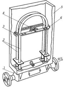 質(zhì)量流量計(jì)傳感器結(jié)構(gòu)